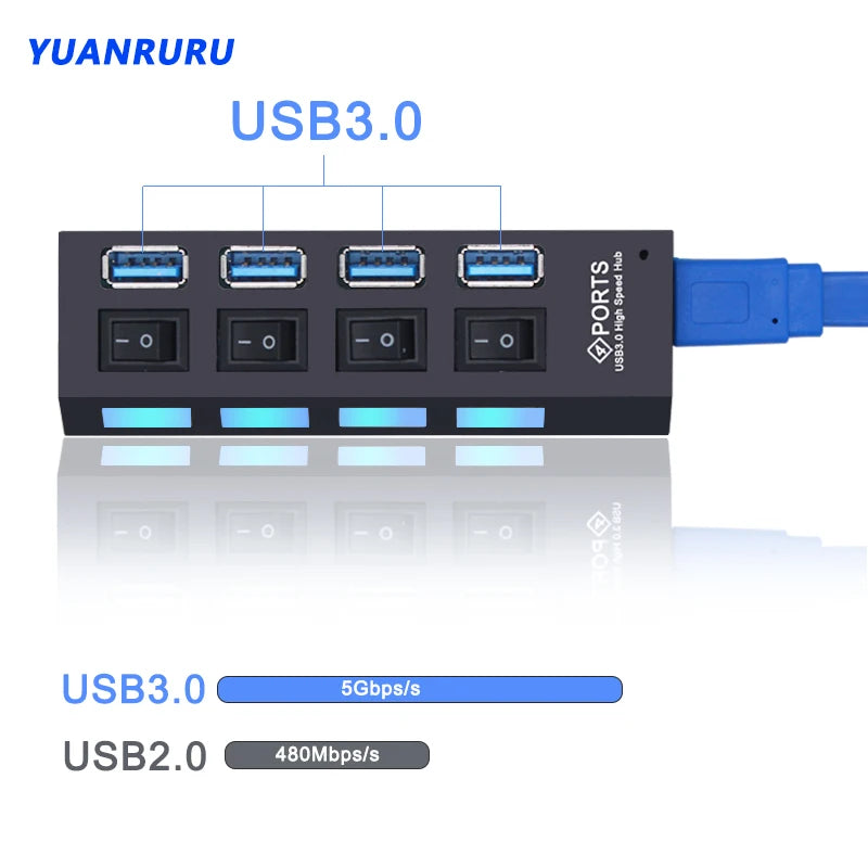 USB Hub 3.0 Hub USB 3 USB 2.0 Multi USB Splitter Power Adapter 4/7 Port Multiple Expander 2.0 with Switch for PC Accessories YUANRURU Store