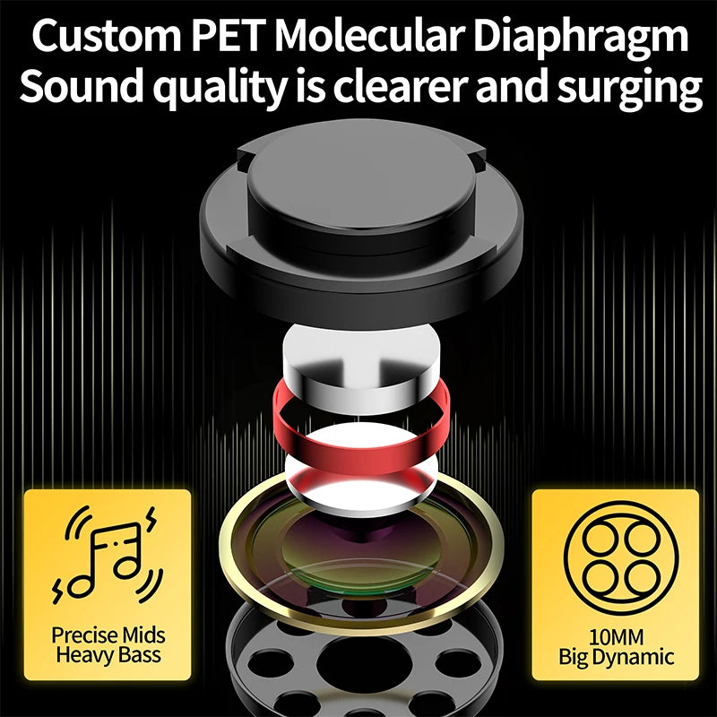 KZ SK10 Pro TWS Earphones Bluetooth 5.2 Wireless Hybrid HiFi Game Earbuds Noise Cancelling Sport Monitor Headset Z3 SKS S2 Z1PRO KZ Global Store
