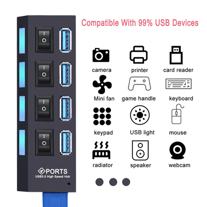 USB Hub 3.0 Hub USB 3 USB 2.0 Multi USB Splitter Power Adapter 4/7 Port Multiple Expander 2.0 with Switch for PC Accessories YUANRURU Store