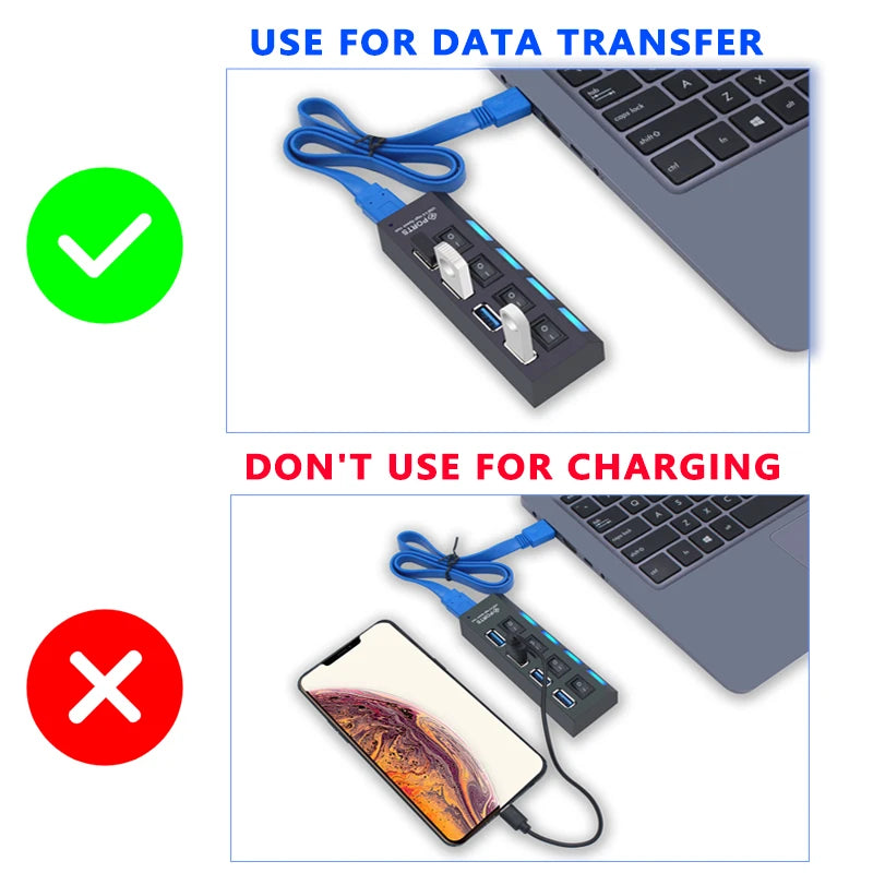 USB Hub 3.0 Hub USB 3 USB 2.0 Multi USB Splitter Power Adapter 4/7 Port Multiple Expander 2.0 with Switch for PC Accessories YUANRURU Store