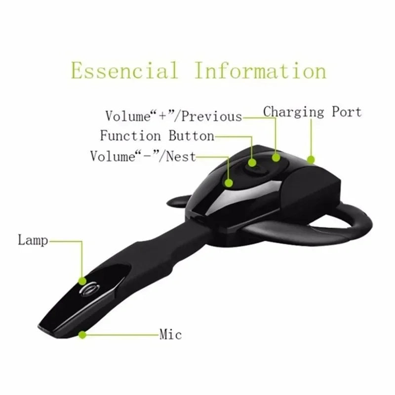 Business Bluetooth Headset With Microphone Rechargeable Long Standby Driving Car High Sensitivity Handsfree Wireless Headphones Disney Exclusive Headsets Store