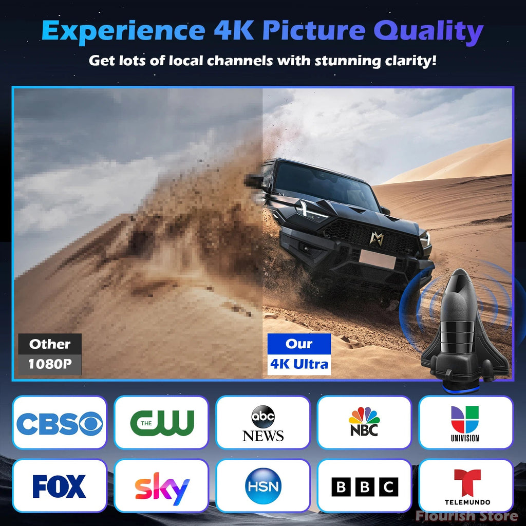 TV Antenna Indoor for Local Channels,1200 Miles Long Range TV Antenna for Smart TV and All Older TV's Supports 4K 8K HD VHF UHF FUYUMY Store