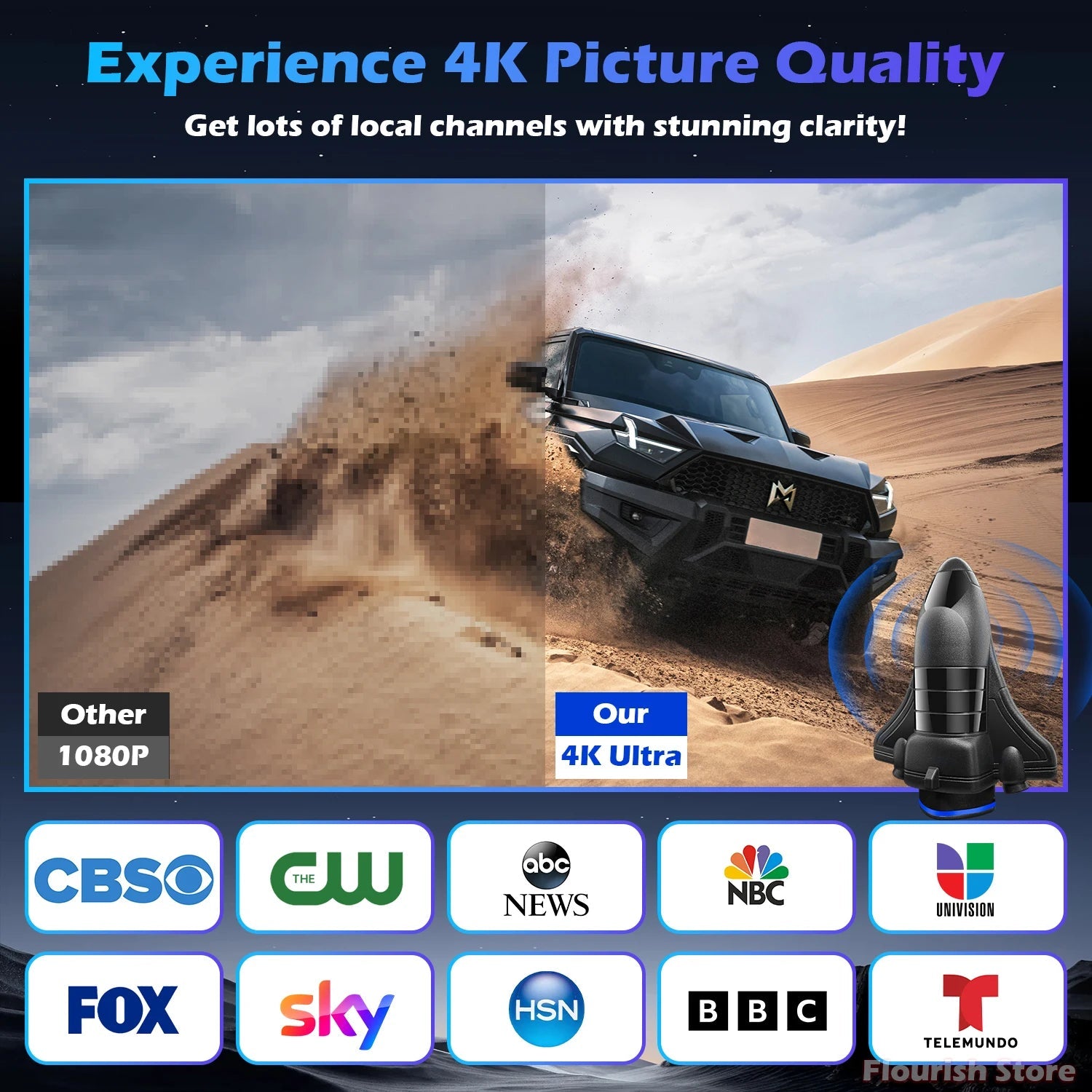 TV Antenna Indoor for Local Channels,1200 Miles Long Range TV Antenna for Smart TV and All Older TV's Supports 4K 8K HD VHF UHF FUYUMY Store
