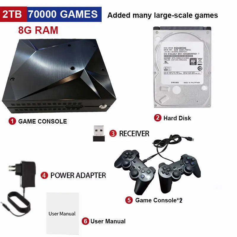 NEW 2TB Pico8 Retro Game Console Loaded 70000+ Games for Wii PS2 DC PSP GAMECUBE Plug-and-Play On TV Windows 11 Children's Gift LZAKMR Discount Store