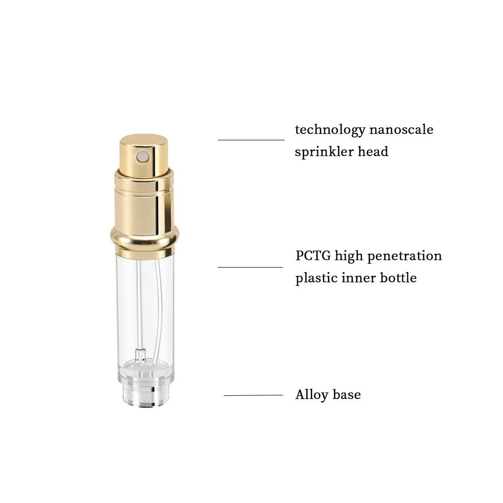 Louischanzl Perfume Atomizer Portable Liquid Cosmetics Containers Traveling 5ml Alcochol Perfume Refillable Bottles Empty Spray Louischanzl Factory Store