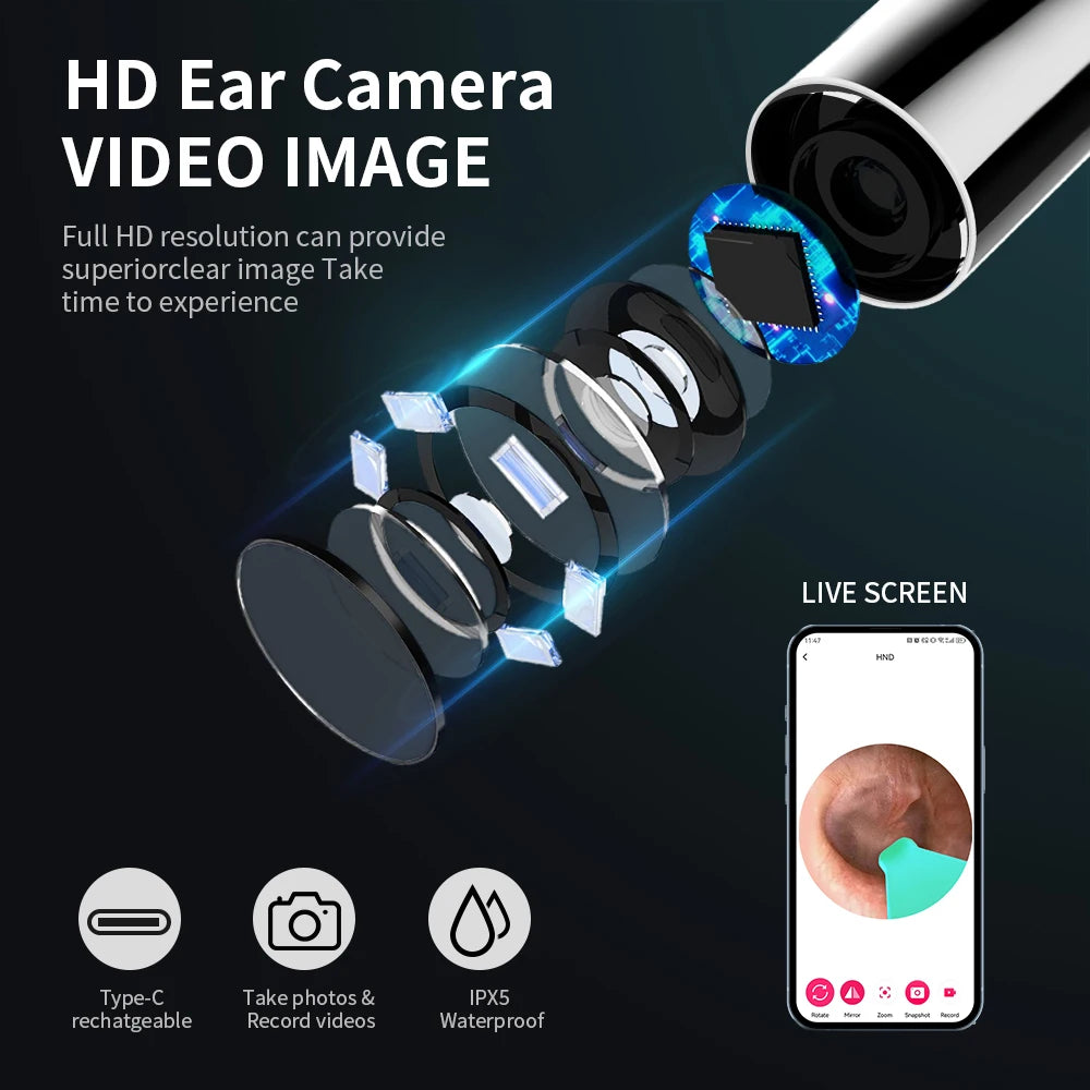 Ear Cleaner with camera Set Ear Sticks Otoscope USB C Charging Endoscope Wax Removal Tool Earpick MIni Camera Ear Cleaning Set Healthy Care Manufacturer Store