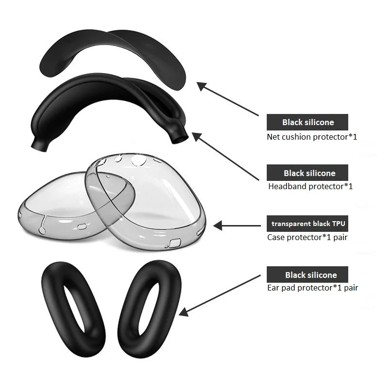 AirPods Max Case Set – Transparent TPU Cover with Ear Pad Protection & Scratch Guard Shop1105008096 Store