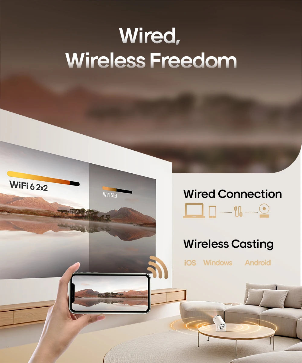 Magcubic Projector HY300 Pro 4K Android 11 Dual Wifi6 290ANSI Allwinner H713 BT5.0 1080P 1280*720P Home Cinema Outdoor Projetor Magcubic Flagship Store Store