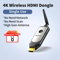 Unnlink 4K Wireless Display Dongle, HDMI Receiver for Phone Screen Mirroring, Phone to TV, 4K TV Cast unnlink Official Store