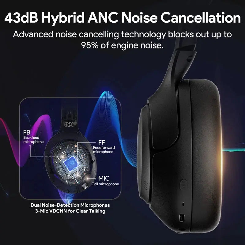 QCY H3 ANC Wireless Headphones 43dB Hybrid Active Noise Cancellation Headset Bluetooth 5.4 Hi-Res Audio Earphones 60H Playtime QCY Store