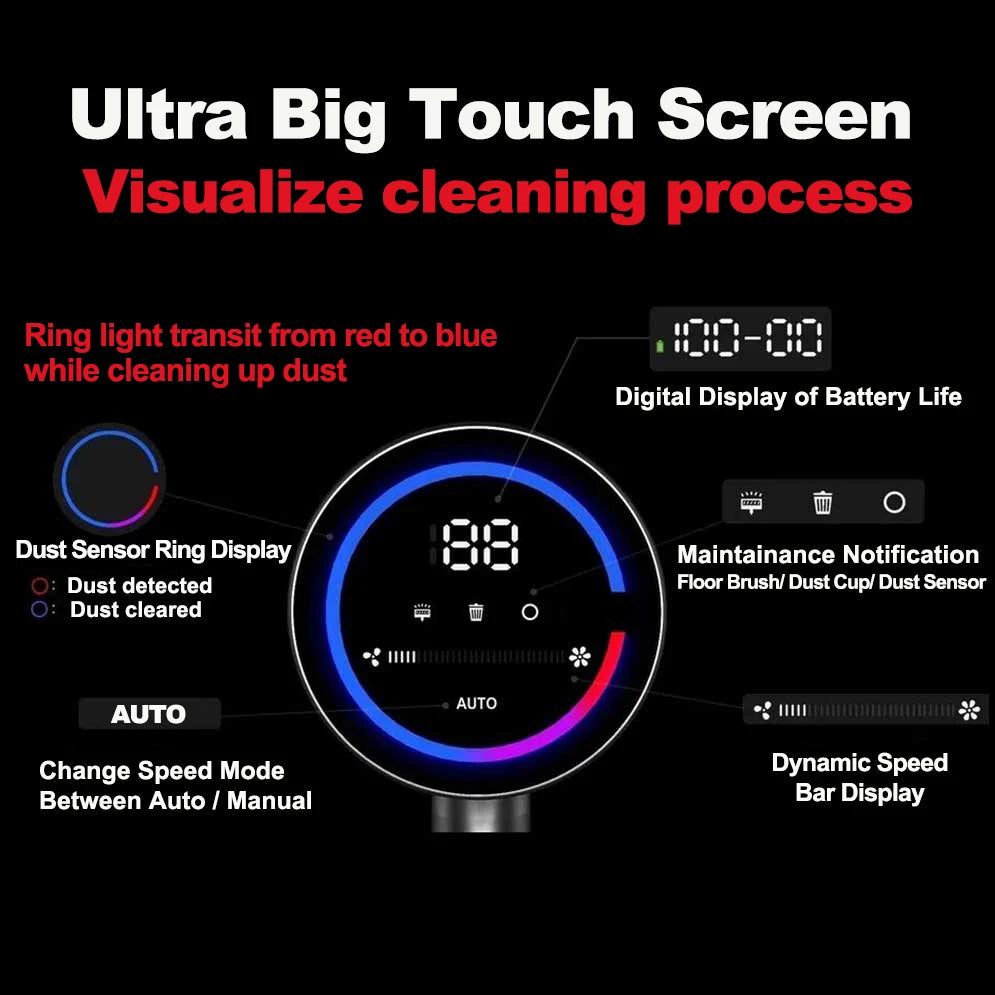 Wireless Handheld Vacuum Cleaner VC205,27000PA Suction,Smart Dust Sensor,Touch Screen,Portable Stick Cordless Vacuum for Home ABIR Official Store