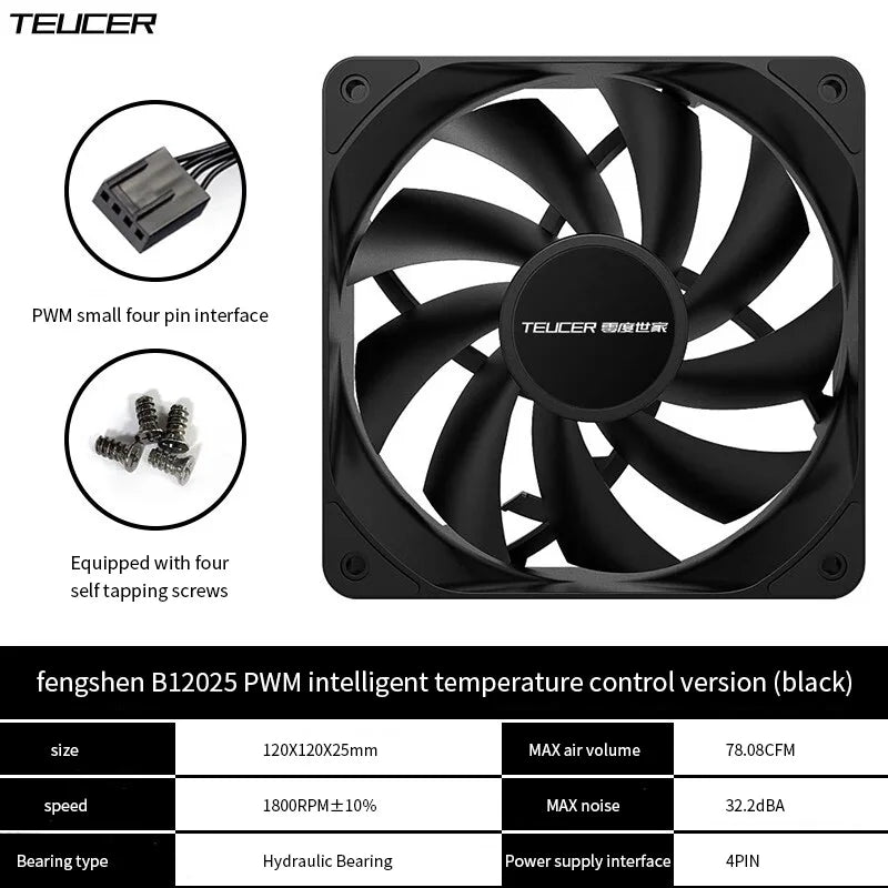 TEUCER PC Computer Case Fan PWM 4 Pin 120mm Silent 12CM Fan CPU Cooler Cooling Fan Cooling Radiator Fan 12V Adjust Fan Speed TEUCER Online Store