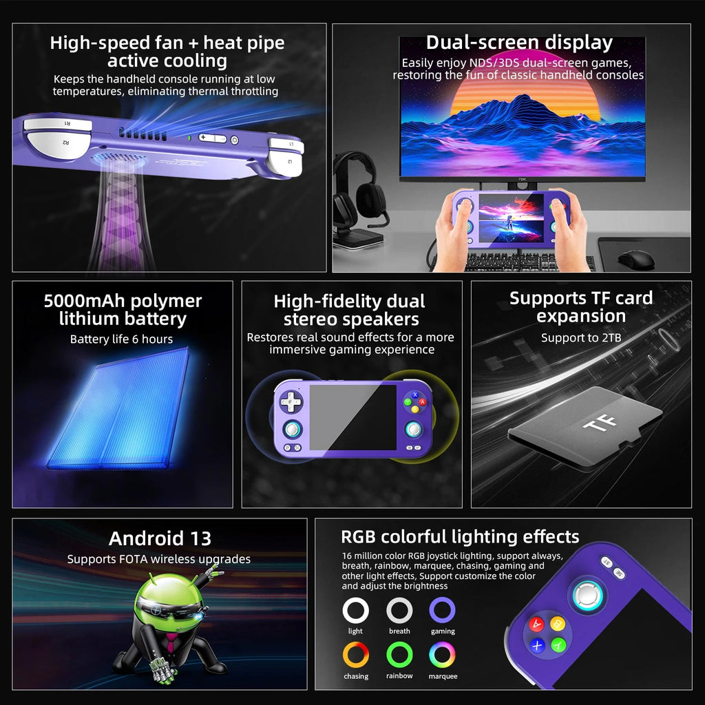 ANBERNIC RG 476H Retro Game Console 4.7-inch LTPS In-Cell display Android 13 Unisoc T820 Processor Video Games RG476H Streaming Anbernic Official Store