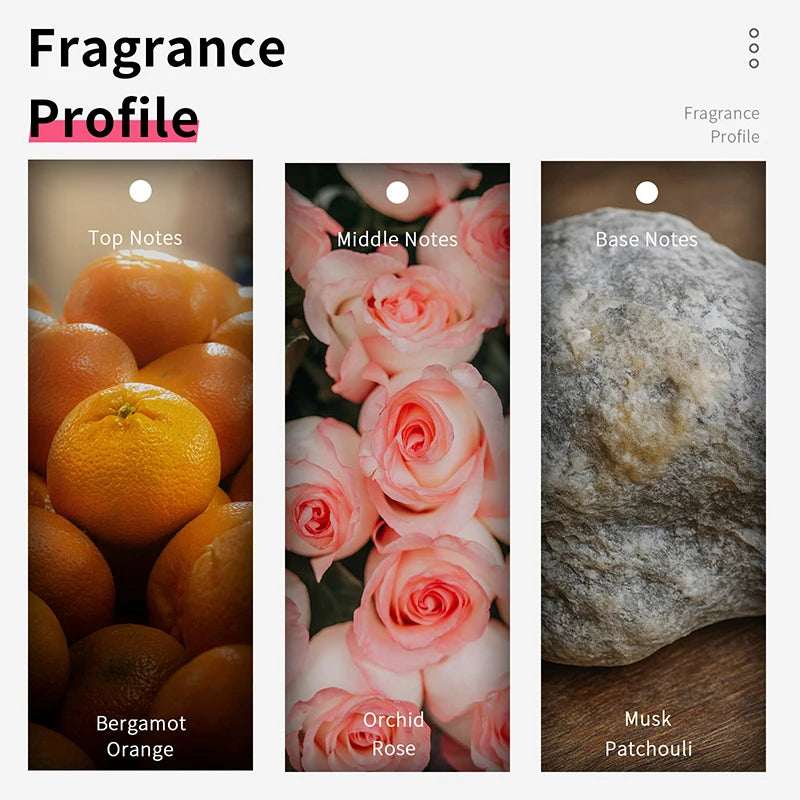 Floral Fruity Eau De Parfum 15ml Long Lasting Light Fragrance Spray Portable Elegant Perfume For Women Fresh Rose Citrus Scent 6974 Perfume Beauty Store