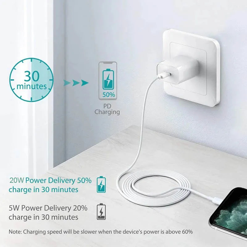 Original USB-C Power Adapter for iPhone, Type C Fast Charger, Apple Cable for iPhone 14, 13 Plus, 17, 16, 15, Mini Pro Max, 20W,