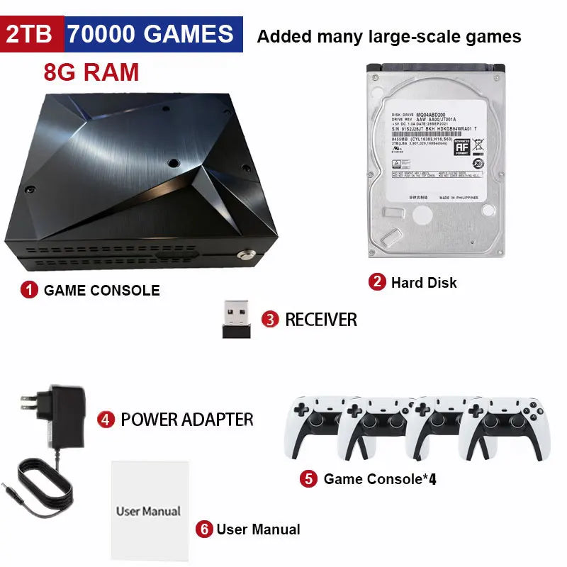 NEW 2TB Pico8 Retro Game Console Loaded 70000+ Games for Wii PS2 DC PSP GAMECUBE Plug-and-Play On TV Windows 11 Children's Gift LZAKMR Discount Store