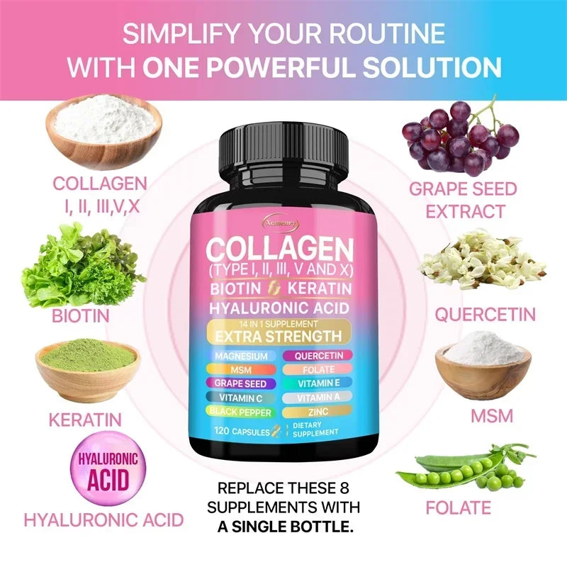Collagen Supplement - Supports Skin Care, Nails, Hair, Antioxidants and The Immune System Shop1103311550 Store