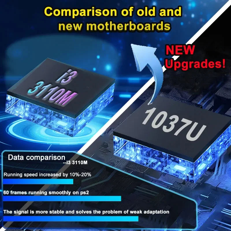 8G Ram 2T Rom New Upgrade Retro Gaming Device 70000+ Games for Wii 260 PS2 DC PSP GAMECUBE 2T Loaded X8 Pro Console Windows 11 LZAKMR Discount Store