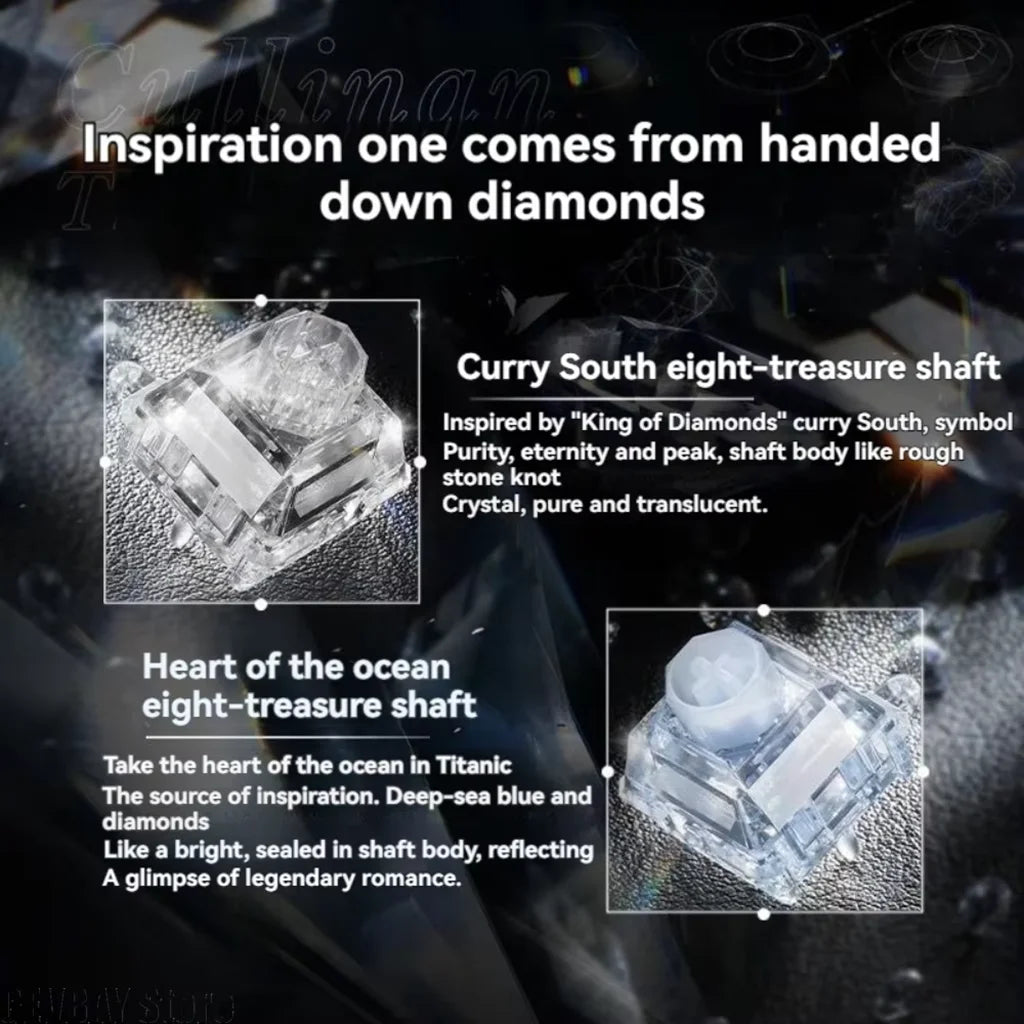 WS Wuque Studio Babao Magnetic Switch Diamond Series for Magnetic Keyboard Gaming High Transmittance RGB for EV63 Ace68 Made68 The Powerpuff Girls Switch Store Store