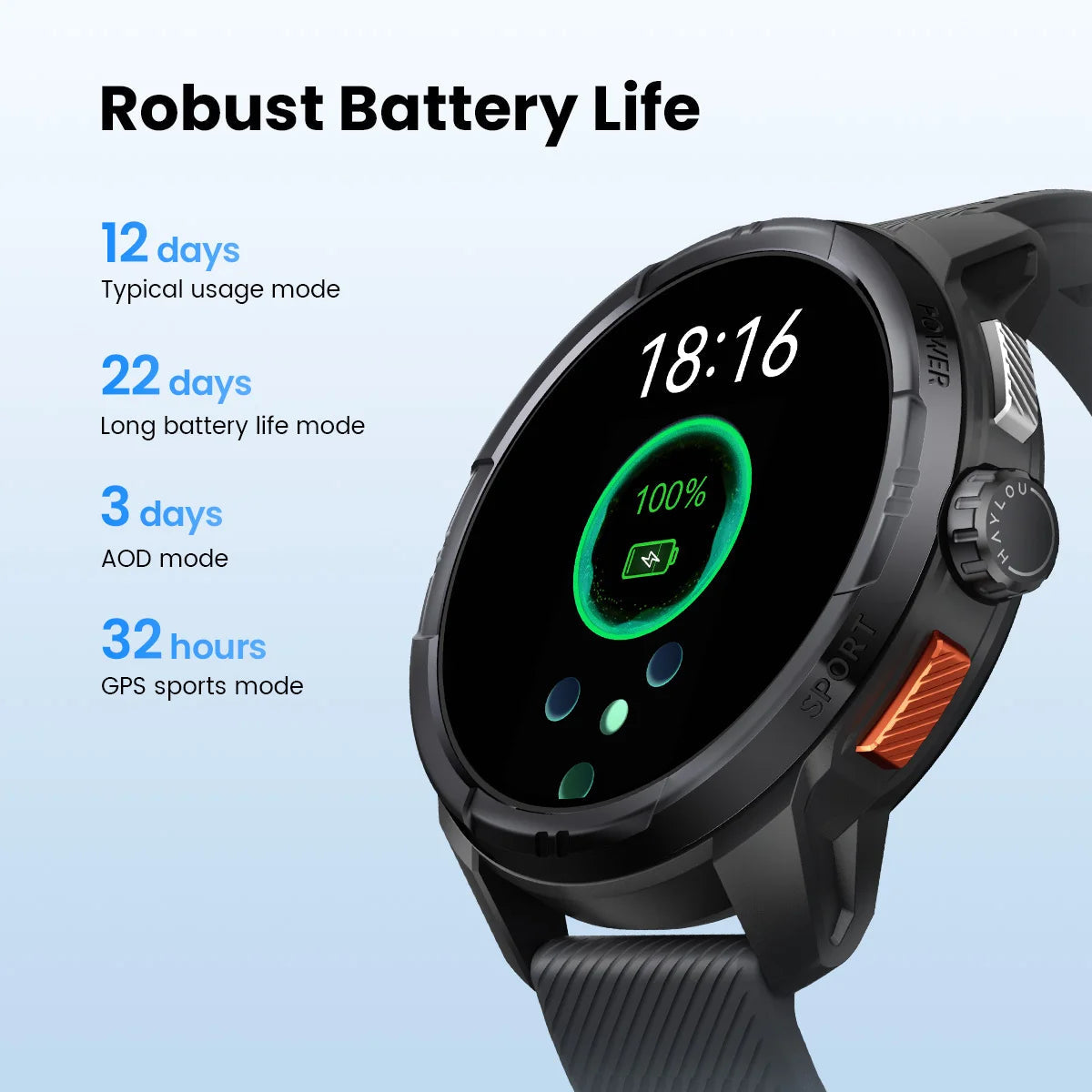 HAYLOU Solar Ultra GPS Smartwatch 1.6” AMOLED Display 5ATM Waterproof Built-in GPS Bluetooth Phone Calls Sports Smart Watch Haylou Official Store