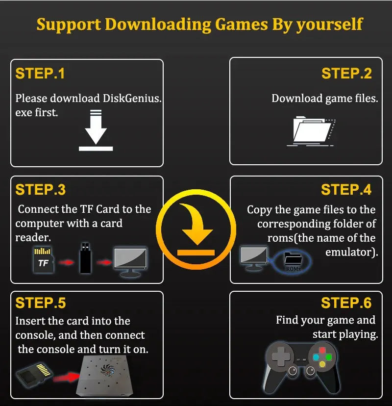 8G Ram 2T Rom New Upgrade Retro Gaming Device 70000+ Games for Wii 260 PS2 DC PSP GAMECUBE 2T Loaded X8 Pro Console Windows 11 LZAKMR Discount Store