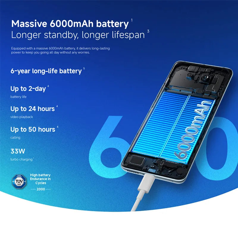Global Version Xiaomi Redmi Note 15 4G Smartphone 108MP Camera 6.77" AMOLED MTK Helio G100-Ultra 128GB / 256GB ROM 33W 6000mAh Xiaomi Mi - Global Store