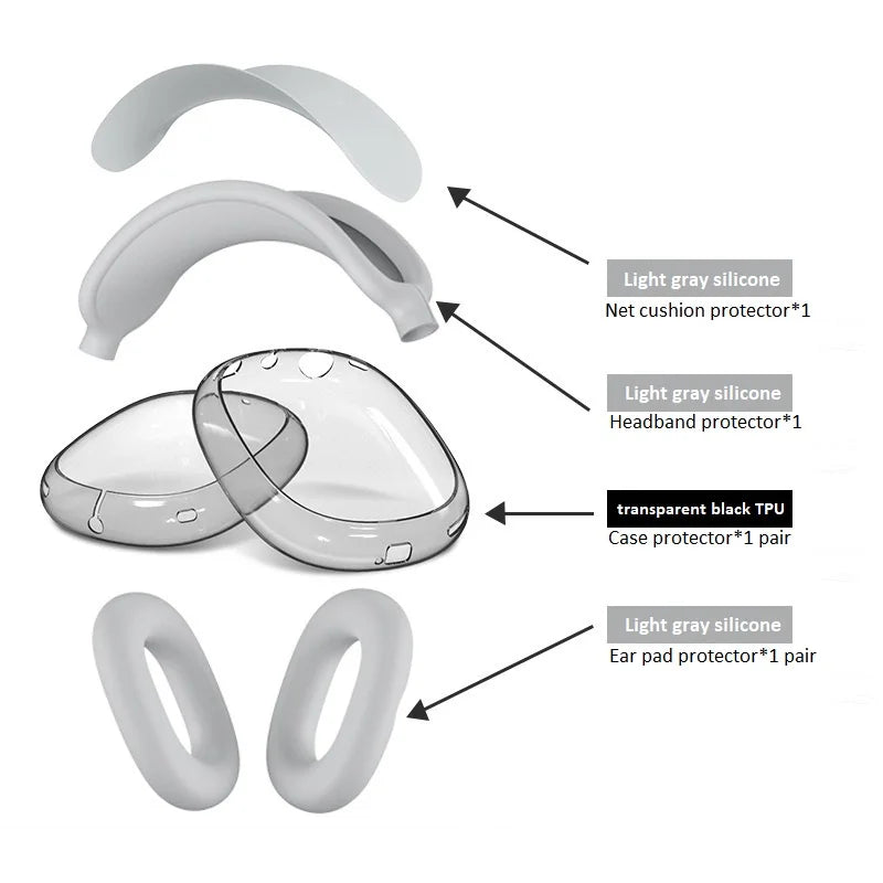 AirPods Max Case Set – Transparent TPU Cover with Ear Pad Protection & Scratch Guard Shop1105008096 Store