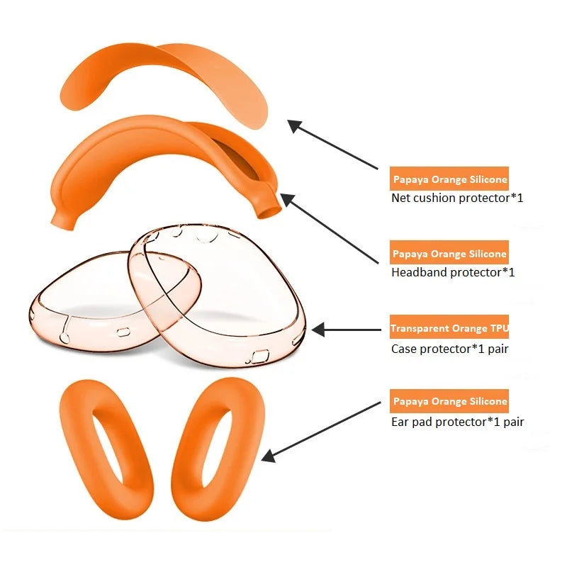 AirPods Max Case Set – Transparent TPU Cover with Ear Pad Protection & Scratch Guard Shop1105008096 Store