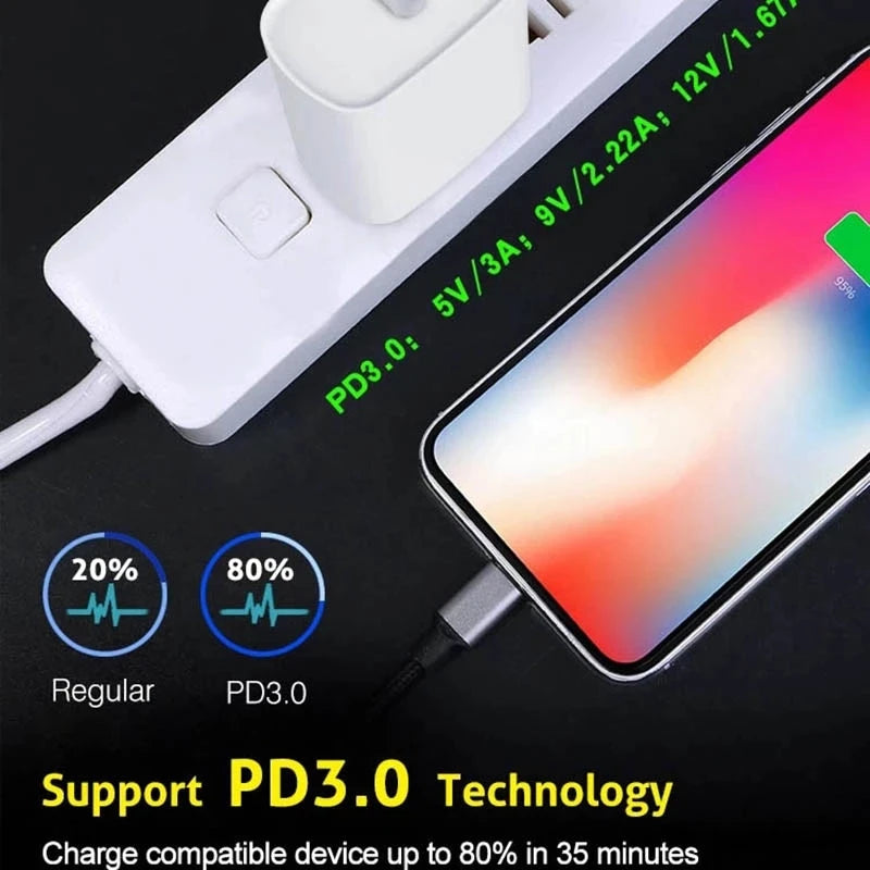 Original USB-C Power Adapter for iPhone, Type C Fast Charger, Apple Cable for iPhone 14, 13 Plus, 17, 16, 15, Mini Pro Max, 20W,