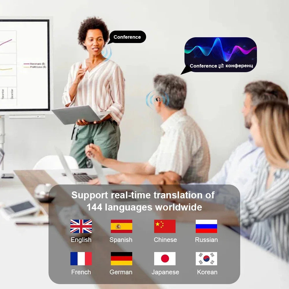 3-in-1 AI Translator Earbuds 144 Languages Noise Cancelling Bluetooth 5.3 Headset Instant Translator Smart Voice Real Time Digital MP3 Translation Earphones Store