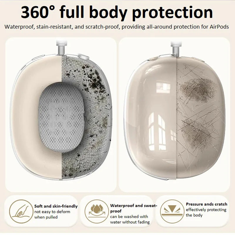 AirPods Max Case Set – Transparent TPU Cover with Ear Pad Protection & Scratch Guard Shop1105008096 Store