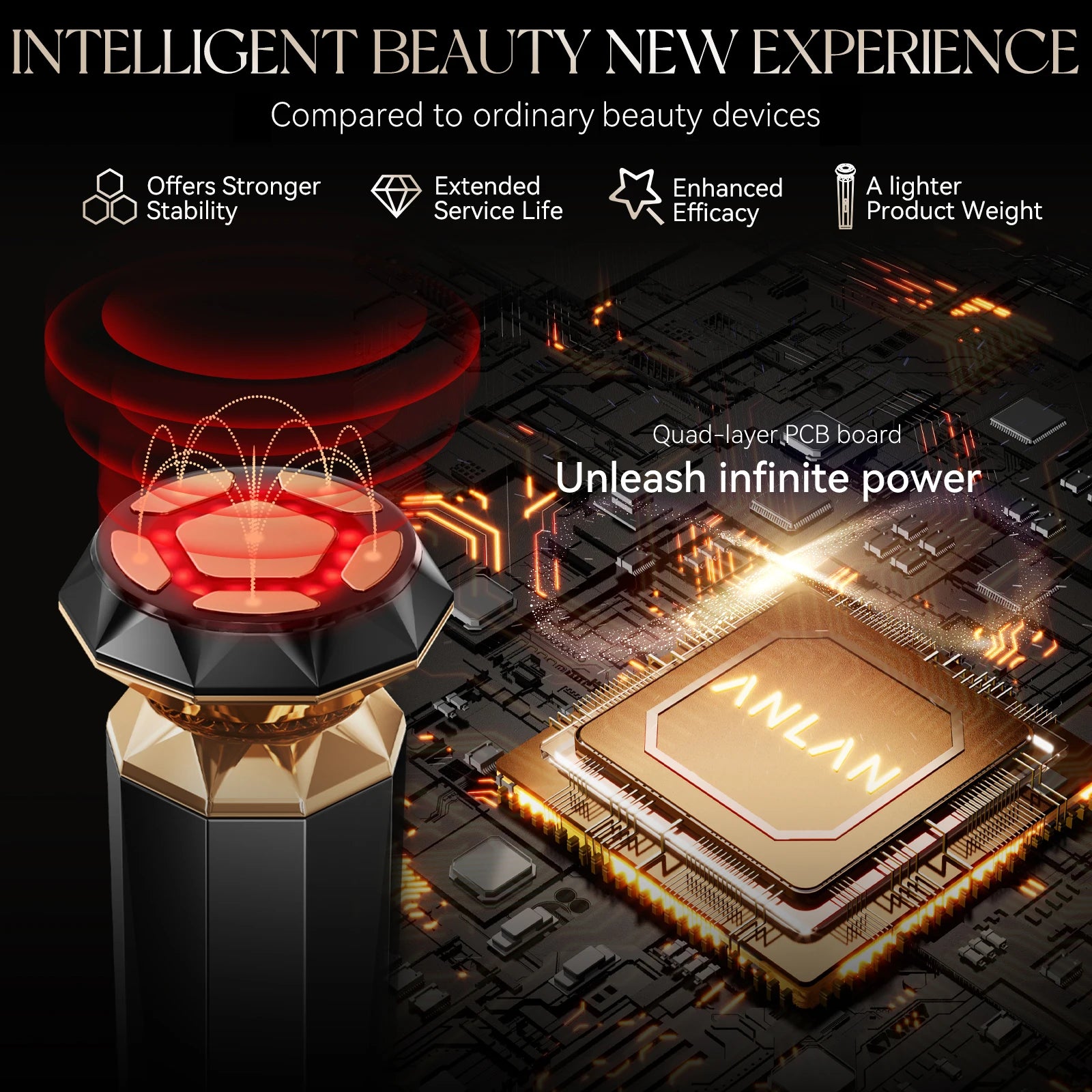 ANLAN Multifunction Skincare Device Pro 18K Gold Face Radio Frequency With Hot Cold EMS Facial Lifting Beauty Skin Care Massager Anlan Official Store