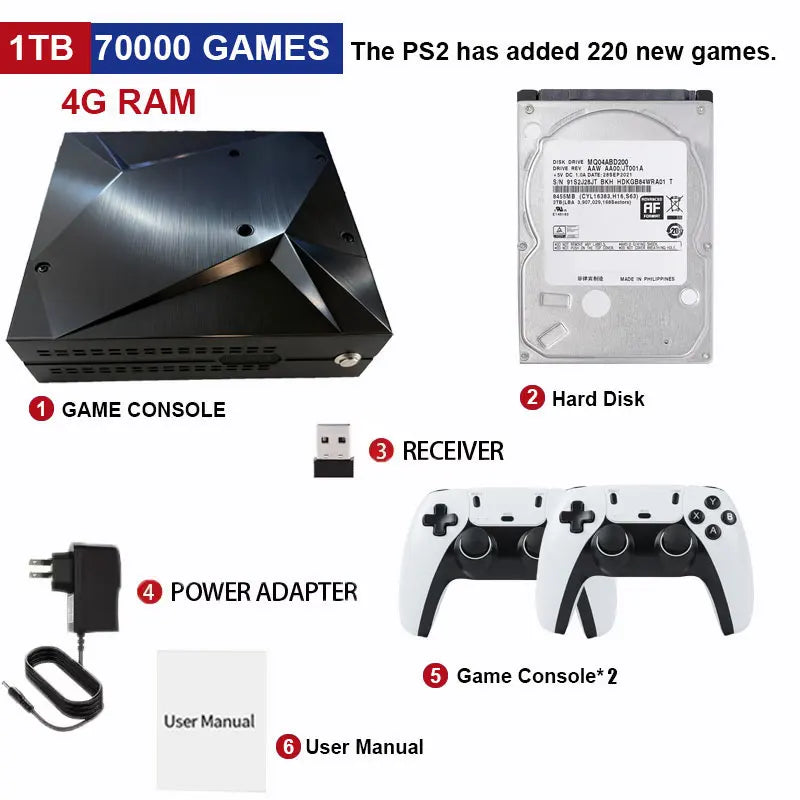 NEW 2TB Pico8 Retro Game Console Loaded 70000+ Games for Wii PS2 DC PSP GAMECUBE Plug-and-Play On TV Windows 11 Children's Gift LZAKMR Discount Store