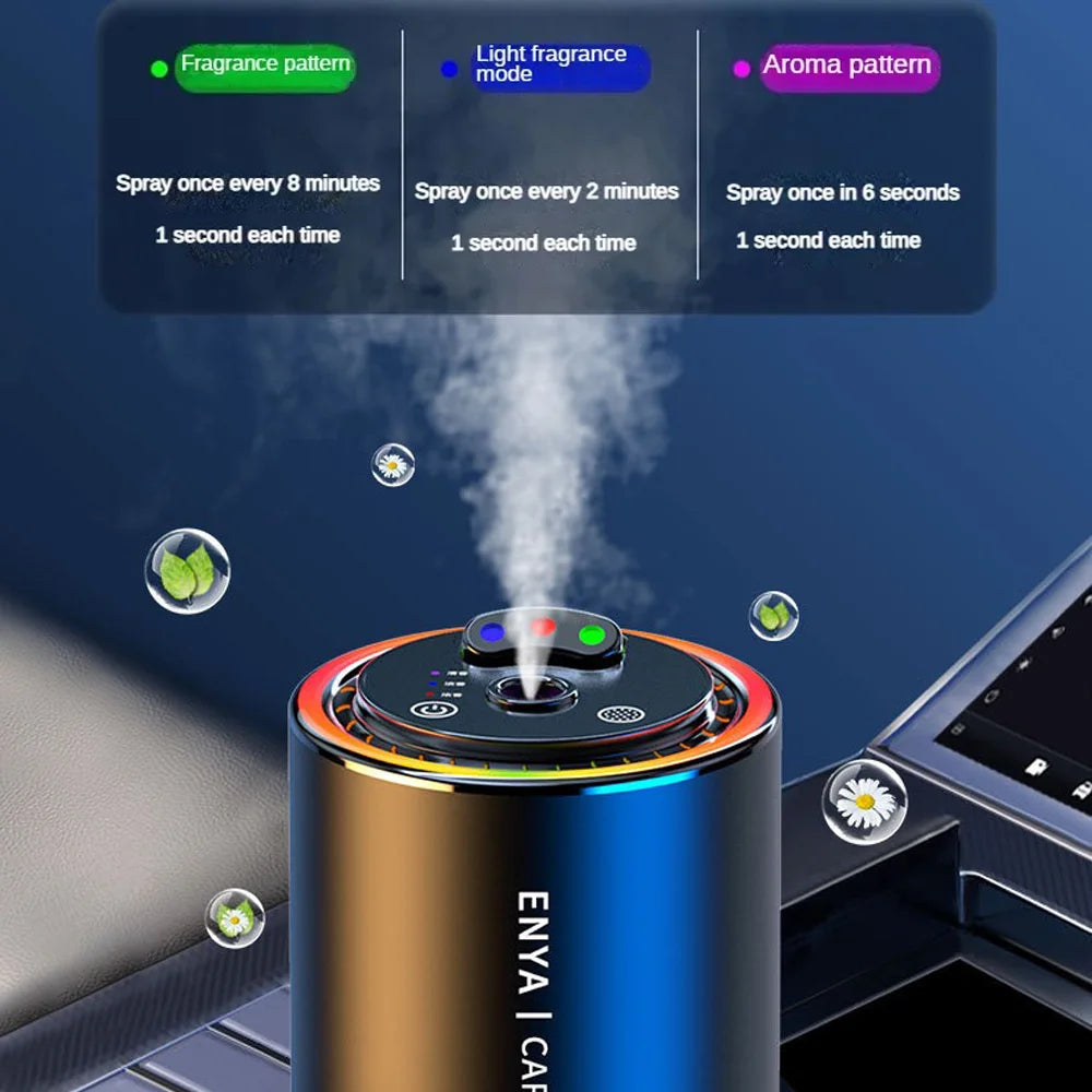 Car Air Freshener RGB Starry Sky Top 3 In 1 Multi-Function Aromatherapy LED Light USB Charger Essential Oil Diffuser Accessories QIYOU TSLA Laneng Factore Store