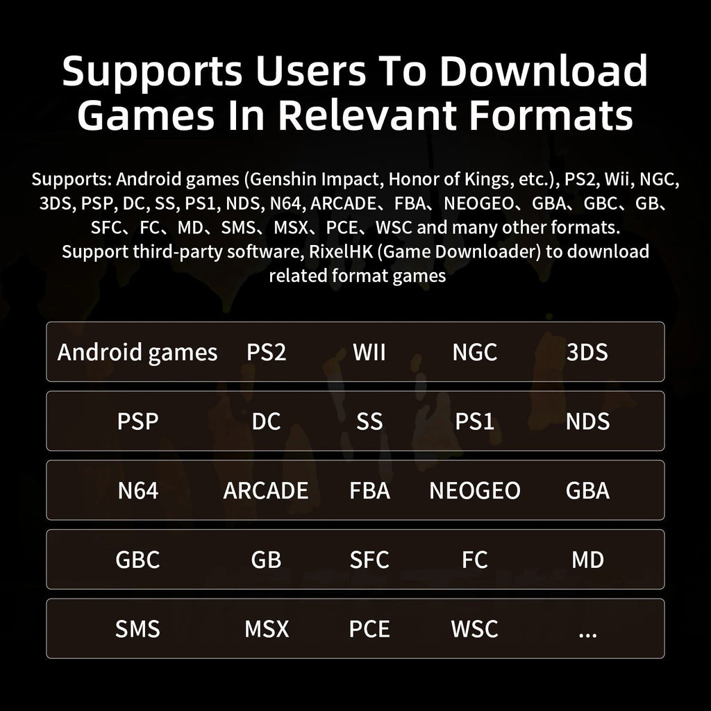 Anbernic RG Slide Handheld Game Console 4.7-inch LTPS In-Cell Screen Android 5000mAh Video Gaming Player Supports 1080p-Port Out Anbernic Direct Store