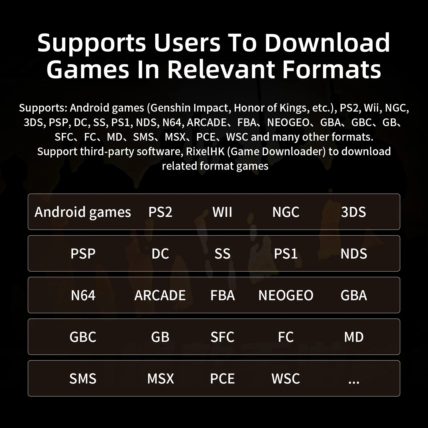 Anbernic RG Slide Handheld Game Console 4.7-inch LTPS In-Cell Screen Android 5000mAh Video Gaming Player Supports 1080p-Port Out Anbernic Direct Store