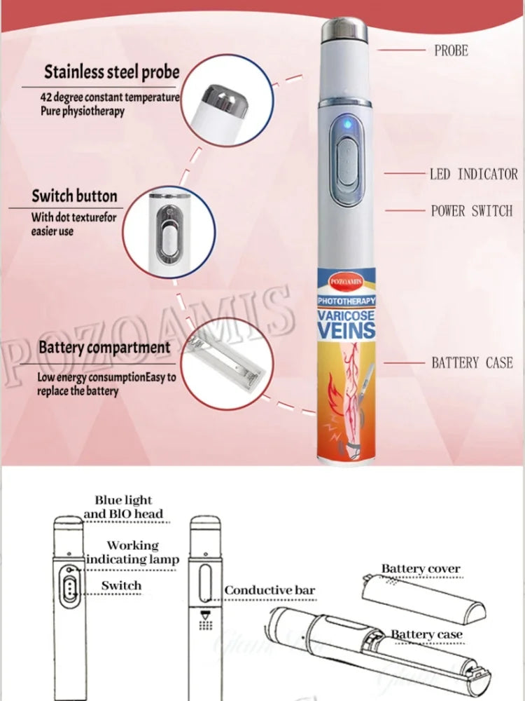 2025, Blue Pen Leg, Hand and Foot Care