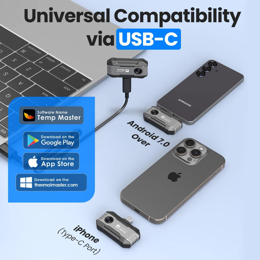 Thermal Camera P1 IOS& Android Phone 320*240 X³IR Resolution Infrared Thermal Imaging Camera Air Conditioning HVAC Inspection Thermal Master Factory Store