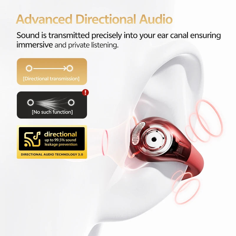 QCY Crossky C30S Clip-On Wireless Earphones Hi-Res LDAC Headphones Bluetooth 6.0 Dual-Magnet Driver Headsets 40H Sports Earbud QCY Factory Store