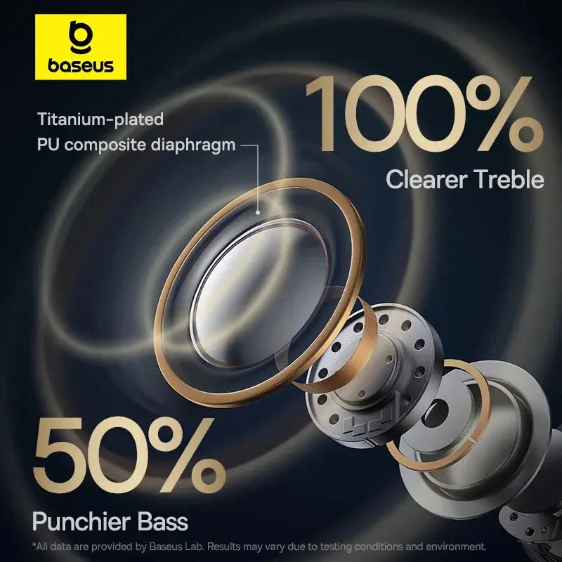 Baseus Bowie MA10 Pro Wireless Earbuds – 48dB ANC, IPX6 Waterproof, 4-Mic ENC, Bluetooth 5.3 BASEUS Co.,Ltd. Store