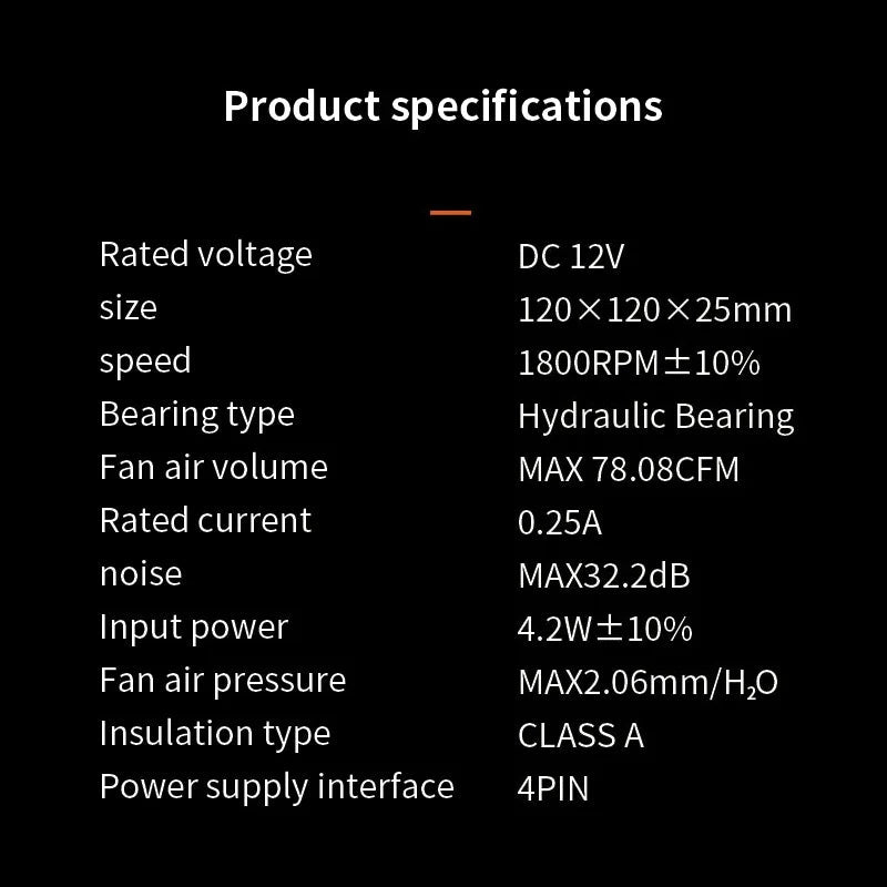 TEUCER PC Computer Case Fan PWM 4 Pin 120mm Silent 12CM Fan CPU Cooler Cooling Fan Cooling Radiator Fan 12V Adjust Fan Speed TEUCER Online Store