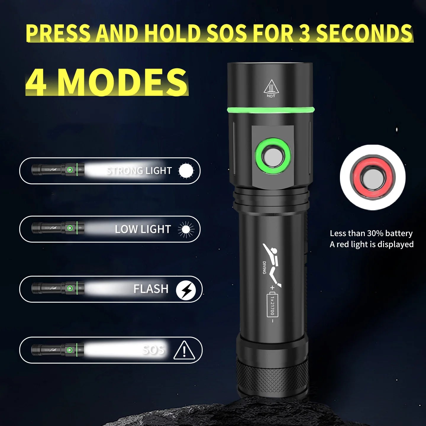 Tactical High Lumen Professional Diving Flashlight, Compact & Portable Rechargeable Underwater Fill Light, Camping Torch ZEBA Official Store