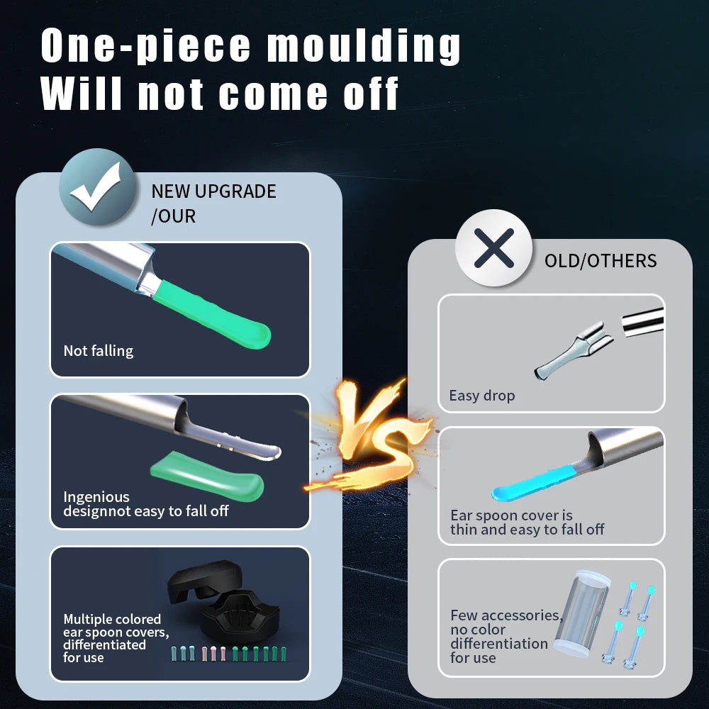 Ear Cleaner with camera Set Ear Sticks Otoscope USB C Charging Endoscope Wax Removal Tool Earpick MIni Camera Ear Cleaning Set Healthy Care Manufacturer Store