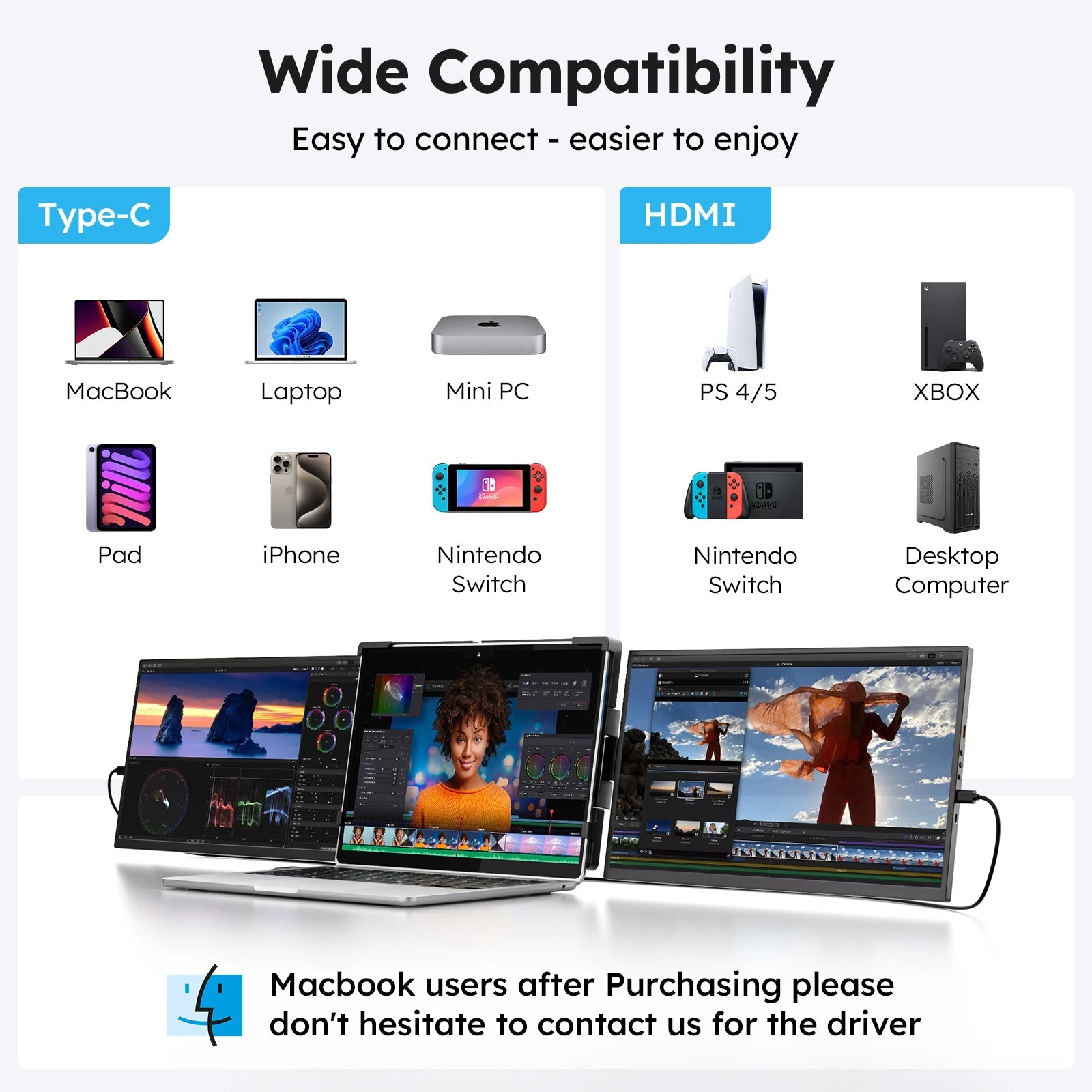 15.6inch Triple Screen Extender For Laptop Travel work Mini PC 1080P FHD IPS Type-C Portable Dual Monitor For 13-17" Mac Chrome Dopesplay Official Store