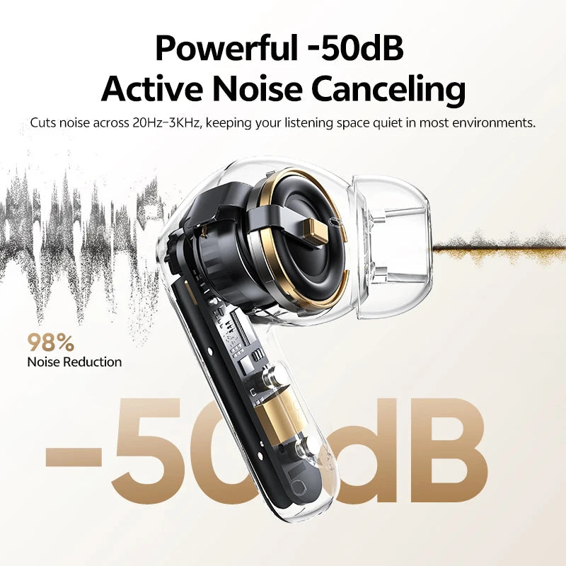 QCY Melobuds N20 HT20 Adaptive Hybrid Noise Cancelling -50dB Wireless  Bluetooth 6.0 Earbud 13mm Drivers 6 Mics HD Call Earphone QCY Global Store