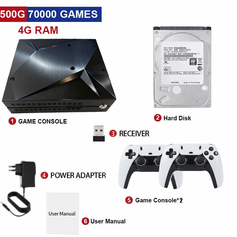NEW 2TB Pico8 Retro Game Console Loaded 70000+ Games for Wii PS2 DC PSP GAMECUBE Plug-and-Play On TV Windows 11 Children's Gift LZAKMR Discount Store