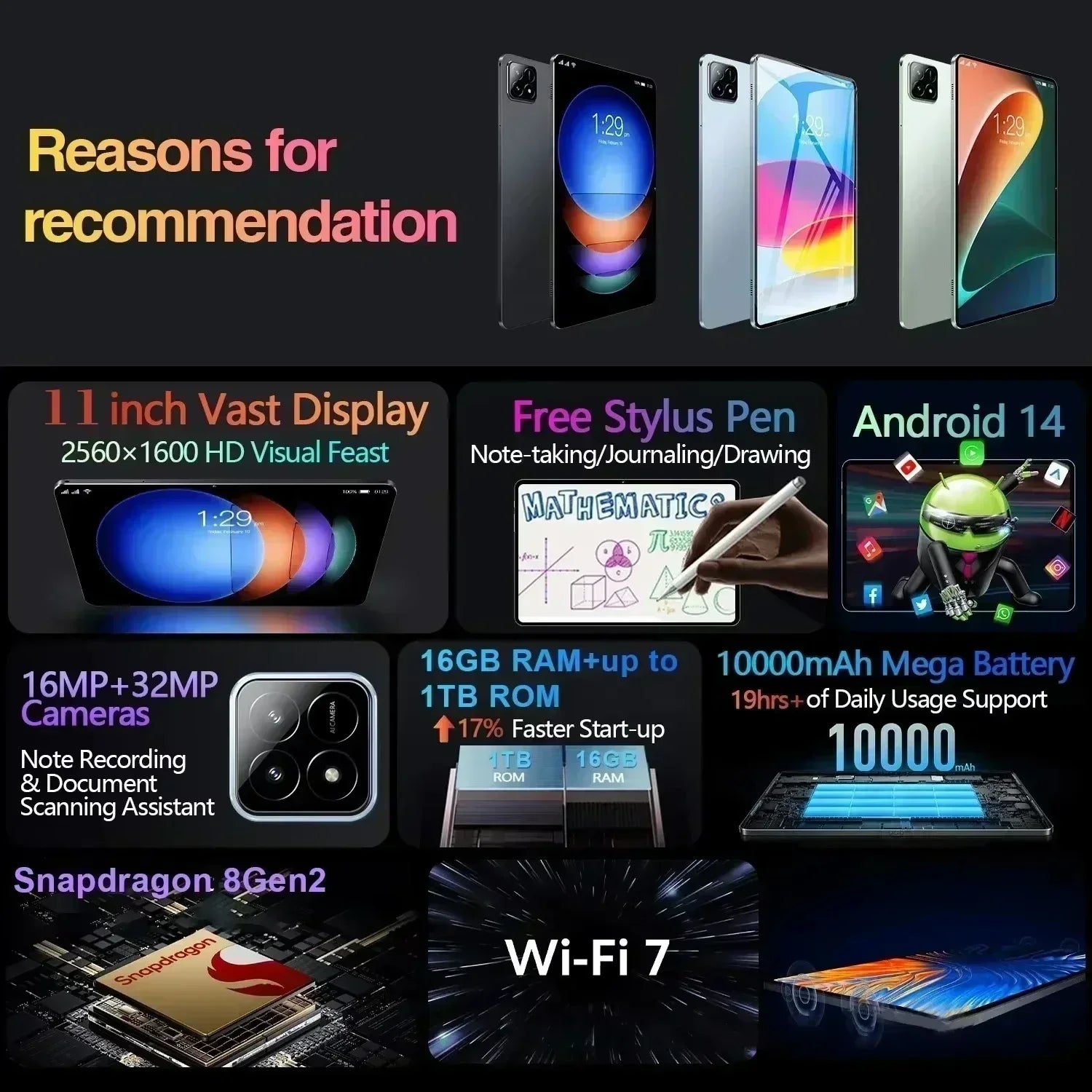 NEW Original Pad 7S Pro 11inch Tablets Android 14 22GB+2TB 12000mAh 5G Dual SIM Bluetooth WiFi HD 4K Screen GPS WPS Tablet PC 5G Global Edition Tablet Store
