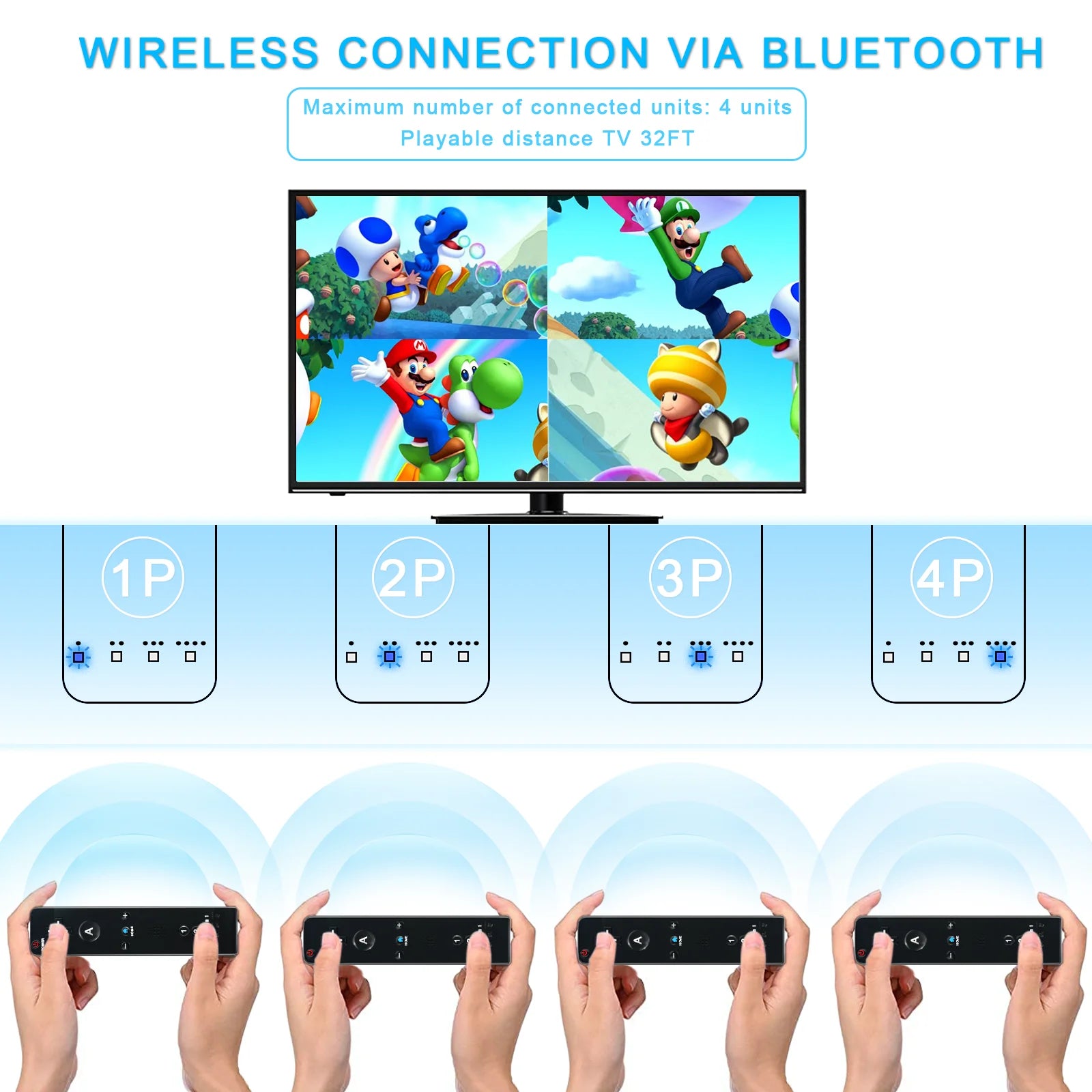 For Nintendo Wii/Wii U Joystick 2 in 1 Controller Set Wireless Remote Gamepad Motion Plus with Silicone Case Video Game GAMEPADS Store