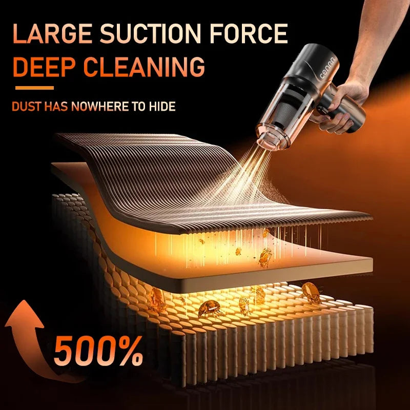 CENRR Car Vacuum Cleaner 895000PA Cordless Powerful Wireless Cleaner Cleaning Machine HandHeld Portable Vacuum Cleaner fo Car Shop1104754192 Store