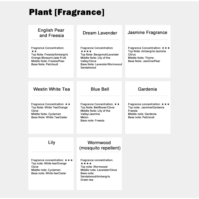 500ml Hilton Ritz Carlton Fragrance Oil For Home Fragrance spray Hotel Series Essential SPA Oils For Aromatic Diffuser DIY Shop1103749039 Store